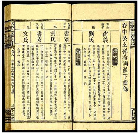 [下载][大湄郭氏三修族谱_19卷及卷首2卷_郭氏族谱_大湄郭氏族谱]湖南.大湄郭氏三修家谱_九.pdf