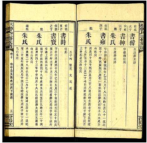 [下载][大湄郭氏三修族谱_19卷及卷首2卷_郭氏族谱_大湄郭氏族谱]湖南.大湄郭氏三修家谱_十.pdf