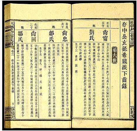 [下载][大湄郭氏三修族谱_19卷及卷首2卷_郭氏族谱_大湄郭氏族谱]湖南.大湄郭氏三修家谱_十一.pdf