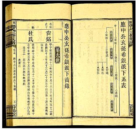 [下载][大湄郭氏三修族谱_19卷及卷首2卷_郭氏族谱_大湄郭氏族谱]湖南.大湄郭氏三修家谱_十七.pdf