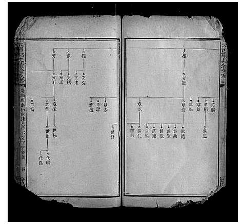 [下载][大湄郭氏续修族谱_14卷首2卷]湖南.大湄郭氏续修家谱_三.pdf