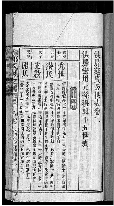 [下载][资阳郭氏洪淳支谱_30卷首1卷_郭氏洪淳支谱_益阳郭氏洪淳支谱]湖南.资阳郭氏洪淳支谱_三.pdf