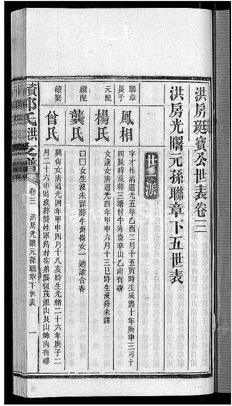 [下载][资阳郭氏洪淳支谱_30卷首1卷_郭氏洪淳支谱_益阳郭氏洪淳支谱]湖南.资阳郭氏洪淳支谱_四.pdf