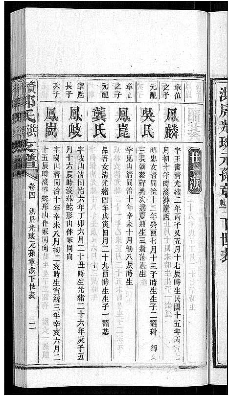 [下载][资阳郭氏洪淳支谱_30卷首1卷_郭氏洪淳支谱_益阳郭氏洪淳支谱]湖南.资阳郭氏洪淳支谱_五.pdf