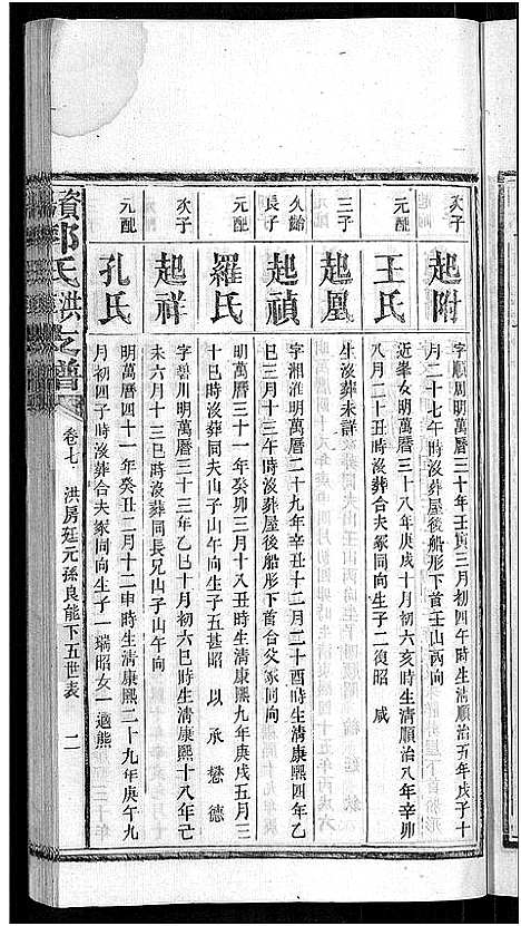 [下载][资阳郭氏洪淳支谱_30卷首1卷_郭氏洪淳支谱_益阳郭氏洪淳支谱]湖南.资阳郭氏洪淳支谱_八.pdf