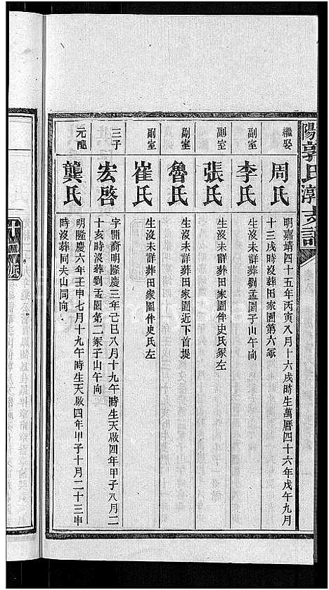 [下载][资阳郭氏洪淳支谱_30卷首1卷_郭氏洪淳支谱_益阳郭氏洪淳支谱]湖南.资阳郭氏洪淳支谱_九.pdf