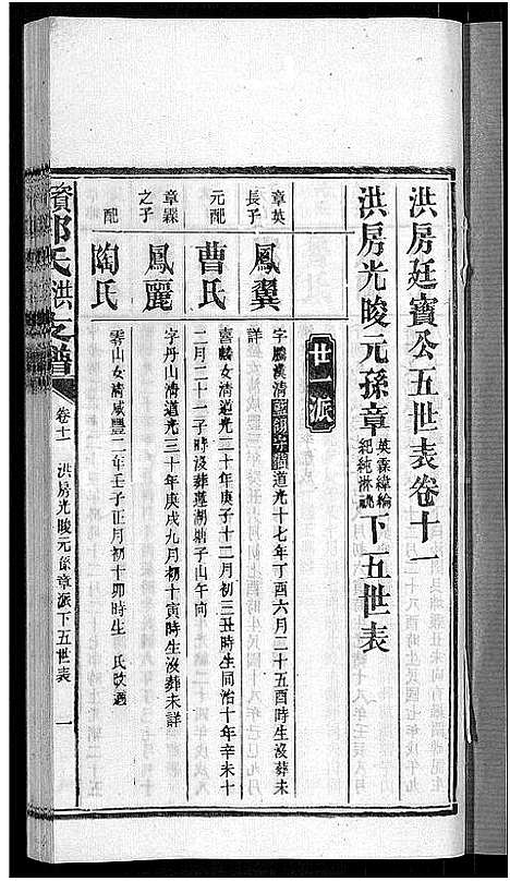 [下载][资阳郭氏洪淳支谱_30卷首1卷_郭氏洪淳支谱_益阳郭氏洪淳支谱]湖南.资阳郭氏洪淳支谱_十一.pdf