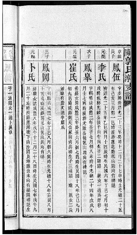 [下载][资阳郭氏洪淳支谱_30卷首1卷_郭氏洪淳支谱_益阳郭氏洪淳支谱]湖南.资阳郭氏洪淳支谱_十一.pdf