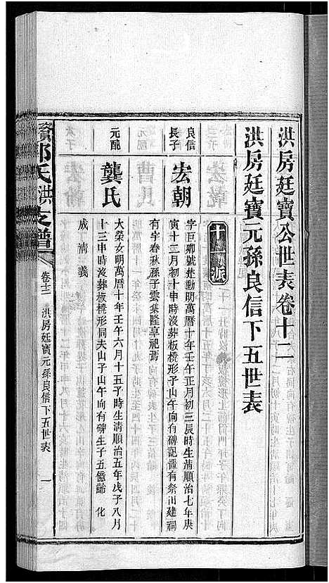 [下载][资阳郭氏洪淳支谱_30卷首1卷_郭氏洪淳支谱_益阳郭氏洪淳支谱]湖南.资阳郭氏洪淳支谱_十二.pdf