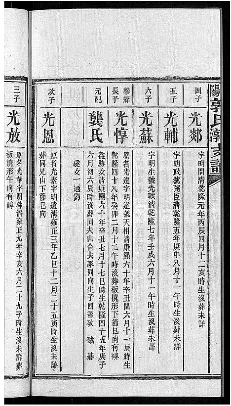 [下载][资阳郭氏洪淳支谱_30卷首1卷_郭氏洪淳支谱_益阳郭氏洪淳支谱]湖南.资阳郭氏洪淳支谱_十三.pdf