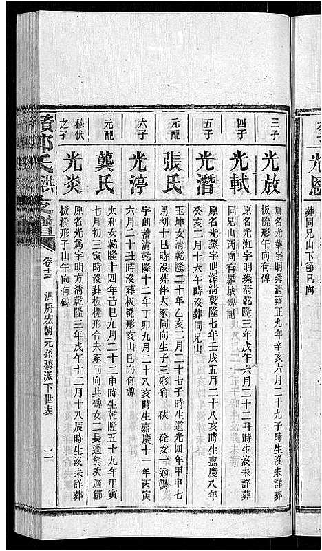 [下载][资阳郭氏洪淳支谱_30卷首1卷_郭氏洪淳支谱_益阳郭氏洪淳支谱]湖南.资阳郭氏洪淳支谱_十三.pdf