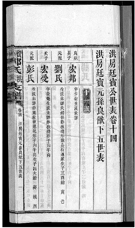 [下载][资阳郭氏洪淳支谱_30卷首1卷_郭氏洪淳支谱_益阳郭氏洪淳支谱]湖南.资阳郭氏洪淳支谱_十四.pdf