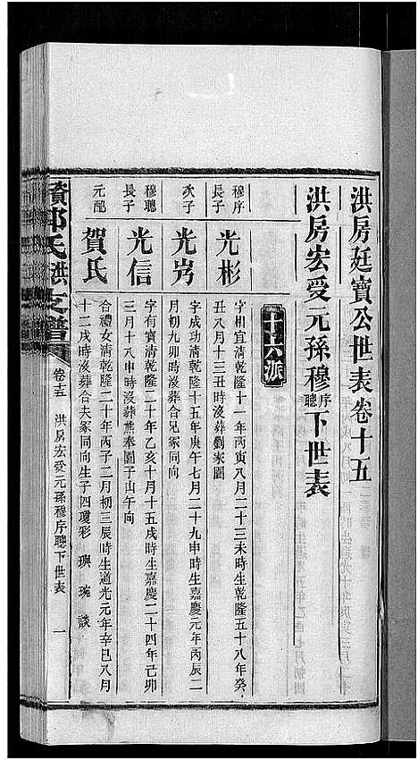 [下载][资阳郭氏洪淳支谱_30卷首1卷_郭氏洪淳支谱_益阳郭氏洪淳支谱]湖南.资阳郭氏洪淳支谱_十五.pdf