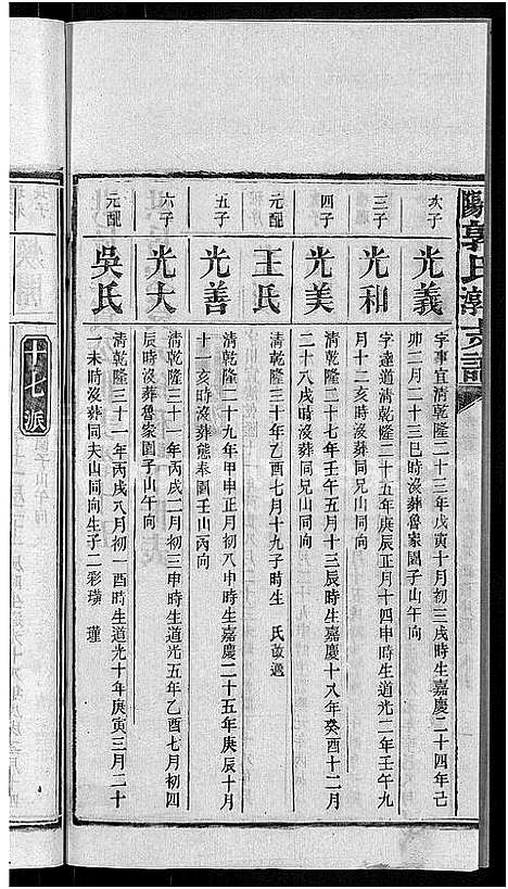 [下载][资阳郭氏洪淳支谱_30卷首1卷_郭氏洪淳支谱_益阳郭氏洪淳支谱]湖南.资阳郭氏洪淳支谱_十五.pdf