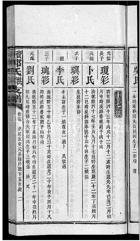 [下载][资阳郭氏洪淳支谱_30卷首1卷_郭氏洪淳支谱_益阳郭氏洪淳支谱]湖南.资阳郭氏洪淳支谱_十五.pdf