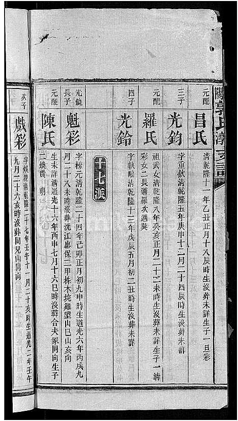 [下载][资阳郭氏洪淳支谱_30卷首1卷_郭氏洪淳支谱_益阳郭氏洪淳支谱]湖南.资阳郭氏洪淳支谱_十七.pdf