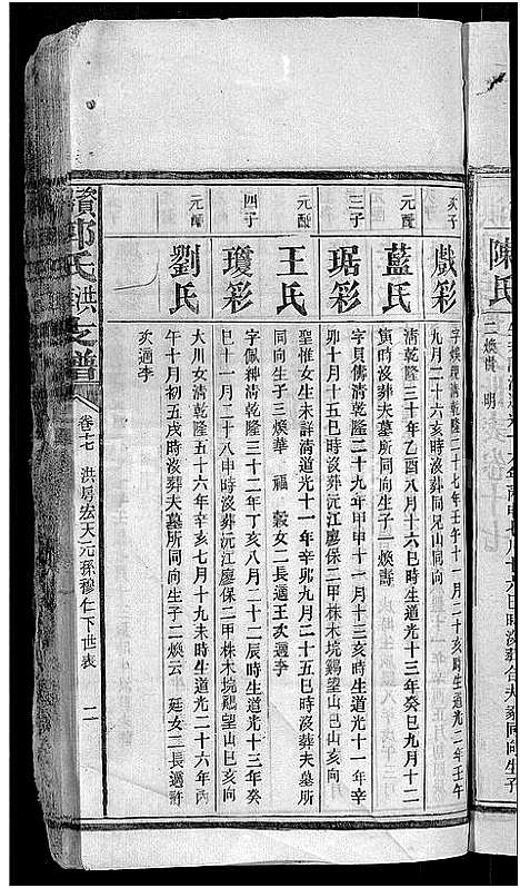 [下载][资阳郭氏洪淳支谱_30卷首1卷_郭氏洪淳支谱_益阳郭氏洪淳支谱]湖南.资阳郭氏洪淳支谱_十七.pdf