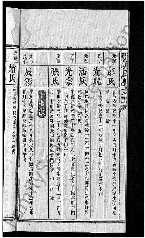 [下载][资阳郭氏洪淳支谱_30卷首1卷_郭氏洪淳支谱_益阳郭氏洪淳支谱]湖南.资阳郭氏洪淳支谱_十八.pdf