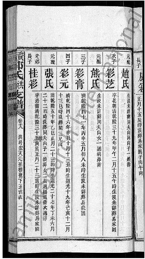 [下载][资阳郭氏洪淳支谱_30卷首1卷_郭氏洪淳支谱_益阳郭氏洪淳支谱]湖南.资阳郭氏洪淳支谱_十八.pdf