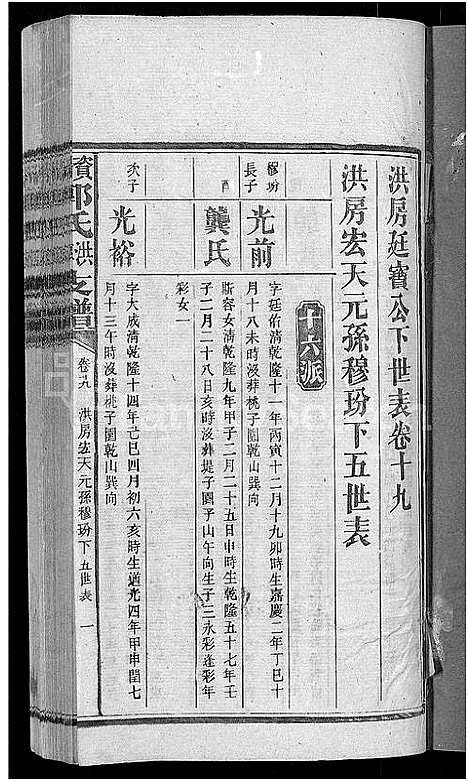 [下载][资阳郭氏洪淳支谱_30卷首1卷_郭氏洪淳支谱_益阳郭氏洪淳支谱]湖南.资阳郭氏洪淳支谱_十九.pdf