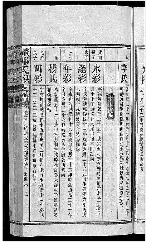 [下载][资阳郭氏洪淳支谱_30卷首1卷_郭氏洪淳支谱_益阳郭氏洪淳支谱]湖南.资阳郭氏洪淳支谱_十九.pdf