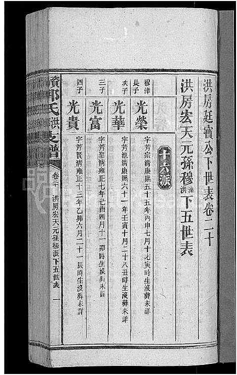 [下载][资阳郭氏洪淳支谱_30卷首1卷_郭氏洪淳支谱_益阳郭氏洪淳支谱]湖南.资阳郭氏洪淳支谱_二十.pdf