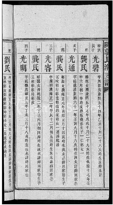 [下载][资阳郭氏洪淳支谱_30卷首1卷_郭氏洪淳支谱_益阳郭氏洪淳支谱]湖南.资阳郭氏洪淳支谱_二十.pdf