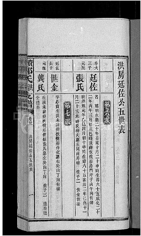 [下载][资阳郭氏洪淳支谱_30卷首1卷_郭氏洪淳支谱_益阳郭氏洪淳支谱]湖南.资阳郭氏洪淳支谱_二十一.pdf