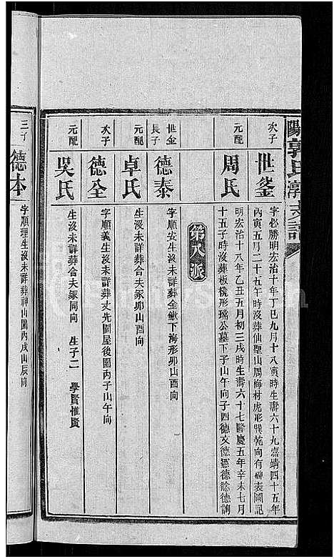 [下载][资阳郭氏洪淳支谱_30卷首1卷_郭氏洪淳支谱_益阳郭氏洪淳支谱]湖南.资阳郭氏洪淳支谱_二十一.pdf