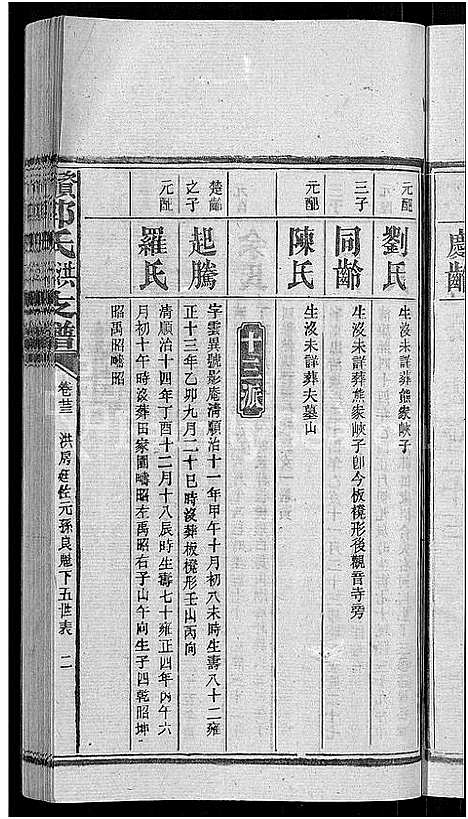 [下载][资阳郭氏洪淳支谱_30卷首1卷_郭氏洪淳支谱_益阳郭氏洪淳支谱]湖南.资阳郭氏洪淳支谱_二十二.pdf