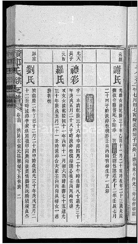 [下载][资阳郭氏洪淳支谱_30卷首1卷_郭氏洪淳支谱_益阳郭氏洪淳支谱]湖南.资阳郭氏洪淳支谱_二十三.pdf