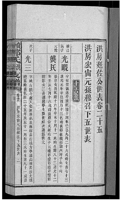 [下载][资阳郭氏洪淳支谱_30卷首1卷_郭氏洪淳支谱_益阳郭氏洪淳支谱]湖南.资阳郭氏洪淳支谱_二十四.pdf