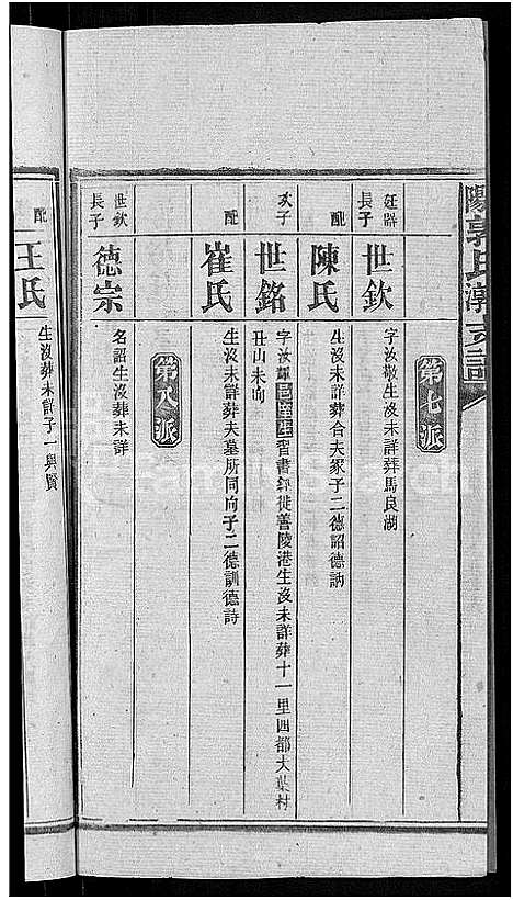 [下载][资阳郭氏洪淳支谱_30卷首1卷_郭氏洪淳支谱_益阳郭氏洪淳支谱]湖南.资阳郭氏洪淳支谱_二十六.pdf