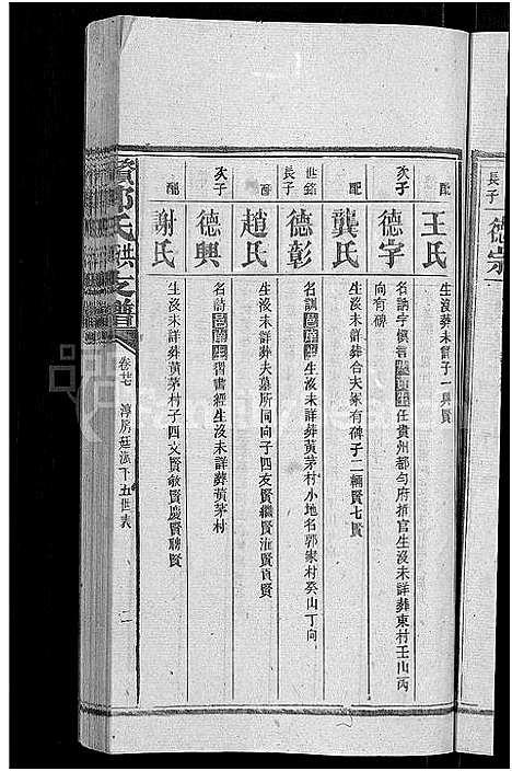 [下载][资阳郭氏洪淳支谱_30卷首1卷_郭氏洪淳支谱_益阳郭氏洪淳支谱]湖南.资阳郭氏洪淳支谱_二十六.pdf