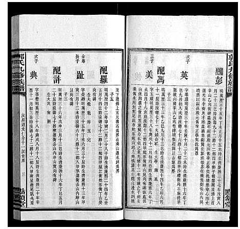 [下载][郭氏九修族谱]湖南.郭氏九修家谱_二.pdf