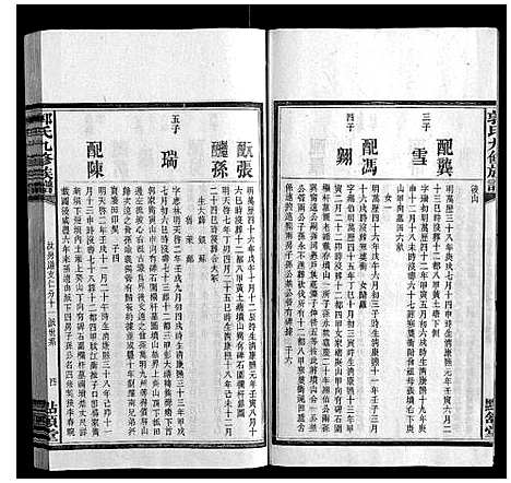 [下载][郭氏九修族谱]湖南.郭氏九修家谱_二.pdf