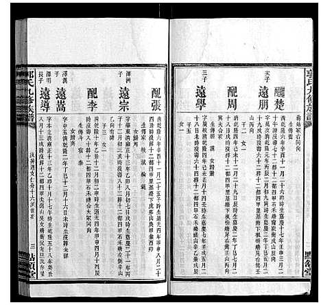 [下载][郭氏九修族谱]湖南.郭氏九修家谱_三.pdf