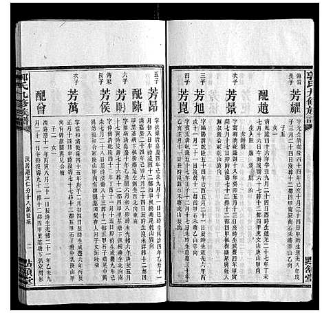 [下载][郭氏九修族谱]湖南.郭氏九修家谱_四.pdf