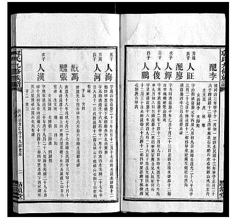 [下载][郭氏九修族谱]湖南.郭氏九修家谱_五.pdf