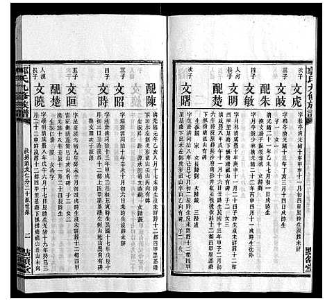 [下载][郭氏九修族谱]湖南.郭氏九修家谱_六.pdf