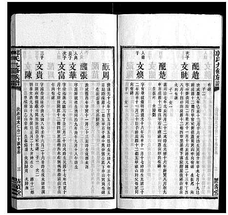 [下载][郭氏九修族谱]湖南.郭氏九修家谱_六.pdf