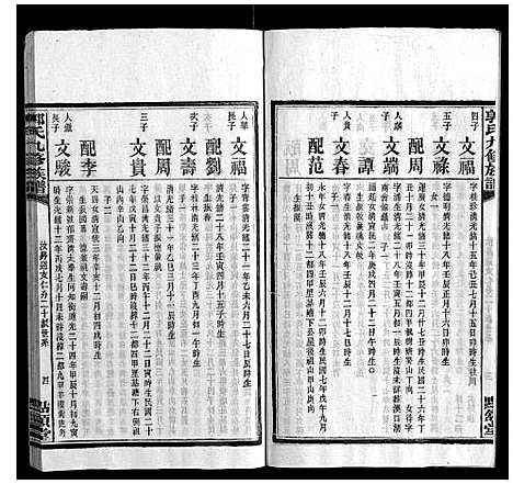 [下载][郭氏九修族谱]湖南.郭氏九修家谱_六.pdf