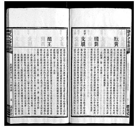 [下载][郭氏九修族谱]湖南.郭氏九修家谱_六.pdf