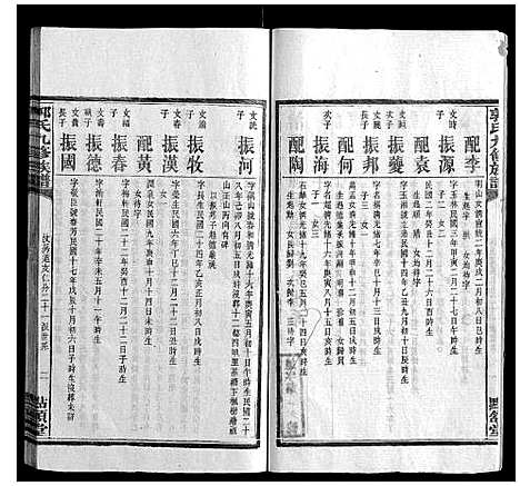 [下载][郭氏九修族谱]湖南.郭氏九修家谱_七.pdf