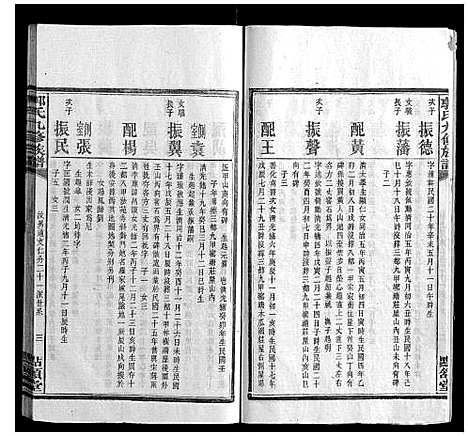 [下载][郭氏九修族谱]湖南.郭氏九修家谱_七.pdf