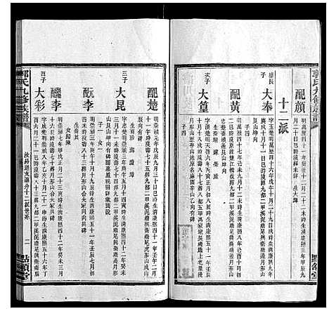 [下载][郭氏九修族谱]湖南.郭氏九修家谱_八.pdf