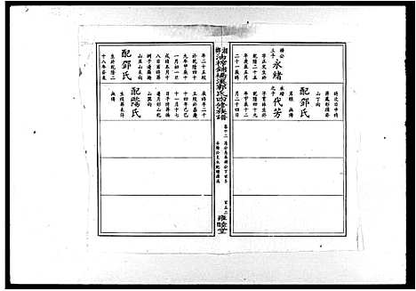 [下载][郭氏四修族谱_51卷_及卷首尾_湘乡油榨铺桥溪郭氏四修族谱]湖南.郭氏四修家谱_一.pdf