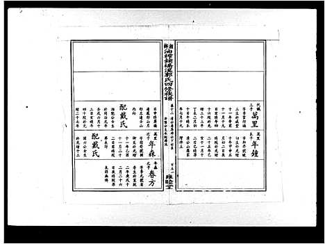 [下载][郭氏四修族谱_51卷_及卷首尾_湘乡油榨铺桥溪郭氏四修族谱]湖南.郭氏四修家谱_一.pdf