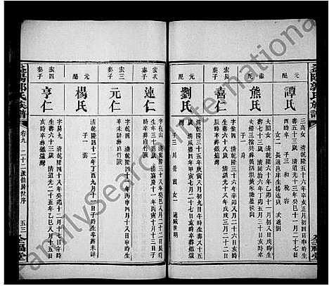 [下载][郭氏族谱_20卷_含首1卷_郭氏五修族谱_益阳郭氏五修族谱_益阳郭氏族谱]湖南.郭氏家谱_二.pdf