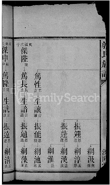 [下载][郭氏族谱_28卷_含卷首]湖南.郭氏家谱_七.pdf